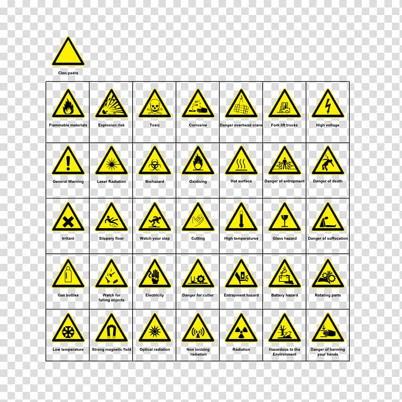 Hazard symbol Warning sign Safety, symbol transparent background PNG clipart