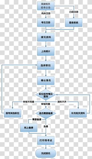 Line Point Angle, line transparent background PNG clipart thumbnail