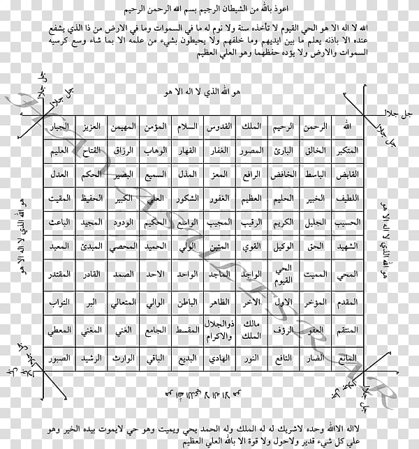 Crossword Islam Paper Puzzle Hijab, Islam transparent background PNG clipart