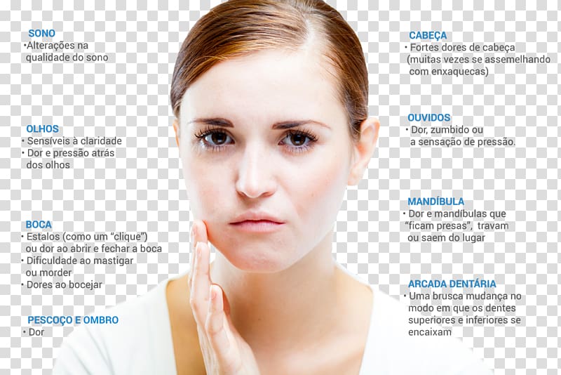 Pain Wisdom tooth Dentistry Toothache, atm transparent background PNG clipart