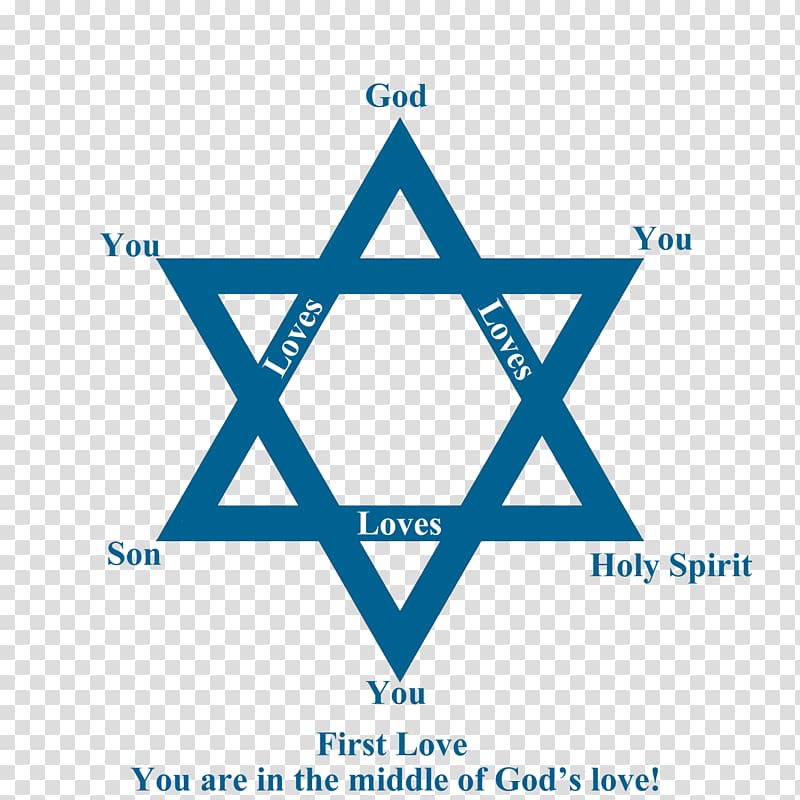 Christianity and Judaism Jewish symbolism Star of David Religious symbol, god loves you transparent background PNG clipart