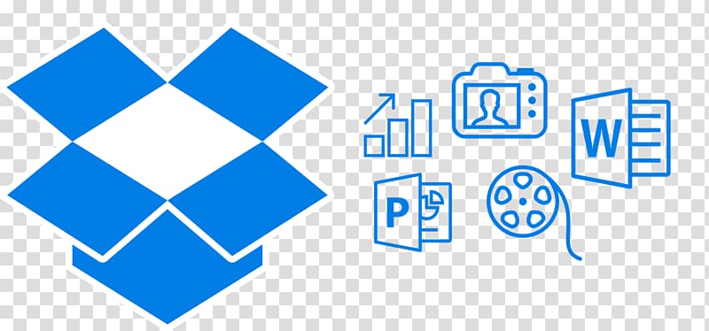 Dropbox Paper File hosting service OneDrive Logo, imac transparent background PNG clipart