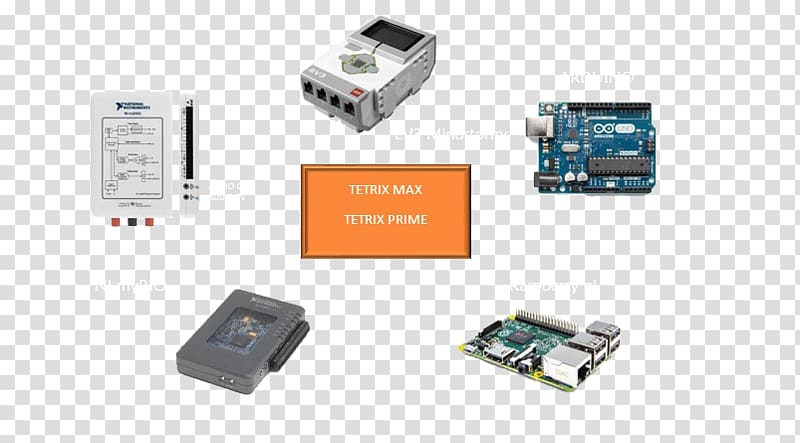 Lego Mindstorms EV3 Electronic component Electronics Raspbian Raspberry Pi, matrix code transparent background PNG clipart