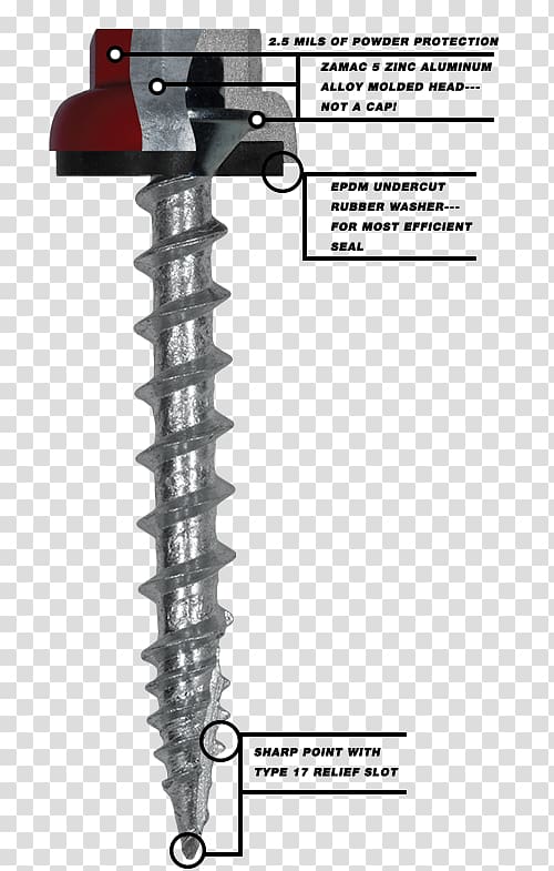 1st Coast Metal Roofing Supply Tool Fastener, Binder Clip transparent background PNG clipart