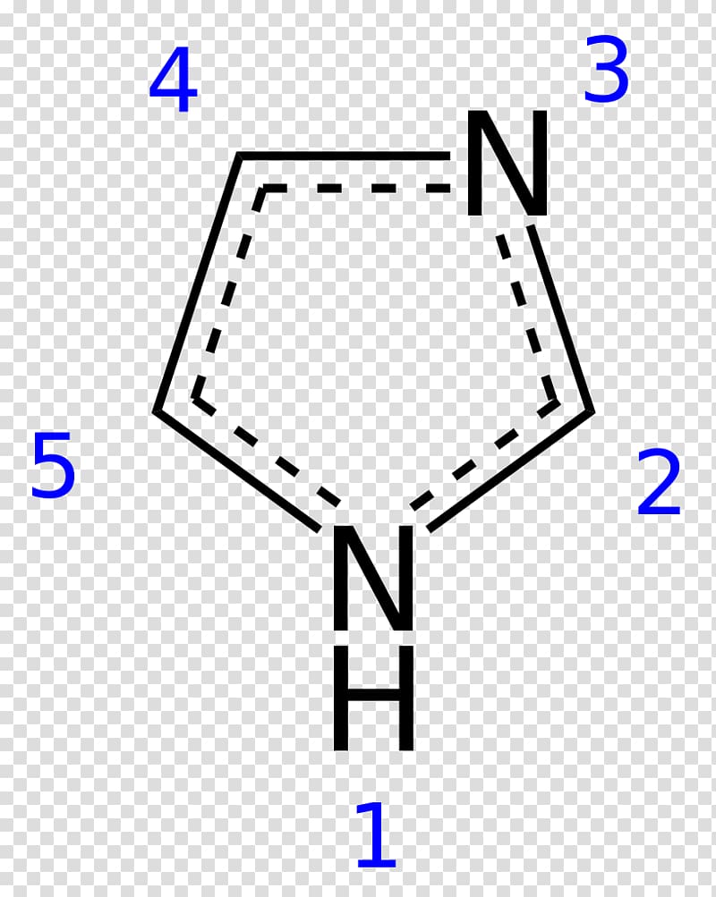 Proline Side chain Pyrrole Simple aromatic ring Aromaticity, aromatic transparent background PNG clipart