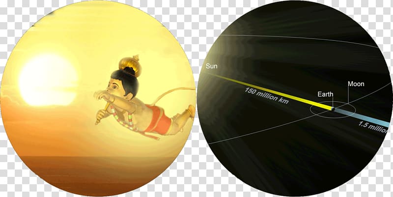 Earth Hanuman Science and Stories Distance Sphere, earth transparent background PNG clipart