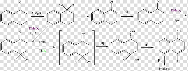 Organic chemistry Chemical compound Arkivoc Chemical Engineering, others transparent background PNG clipart