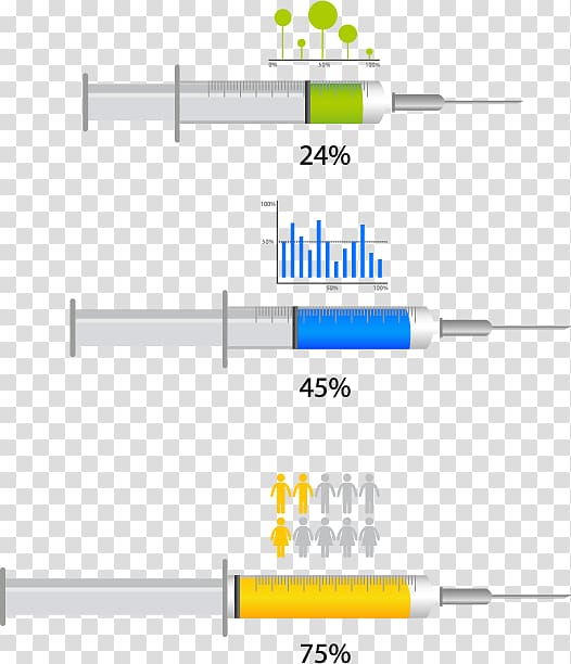 Injection Syringe Data, FIG syringe accounting data transparent background PNG clipart