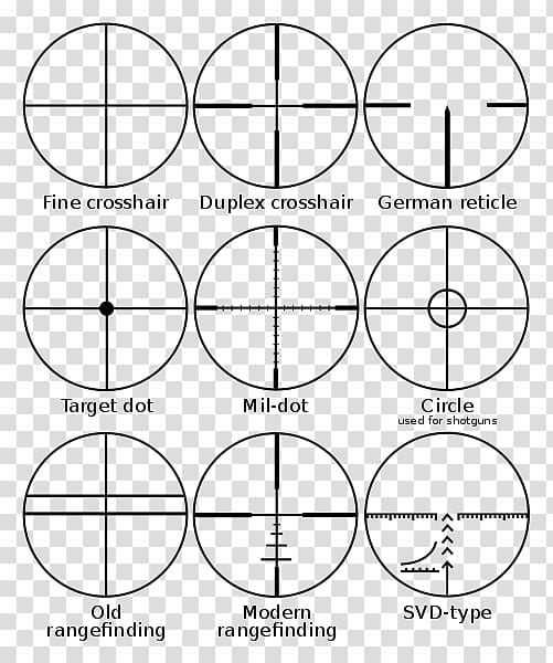 Reticle Telescopic sight Stadiametric rangefinding Stadia mark Telescope, premier transparent background PNG clipart