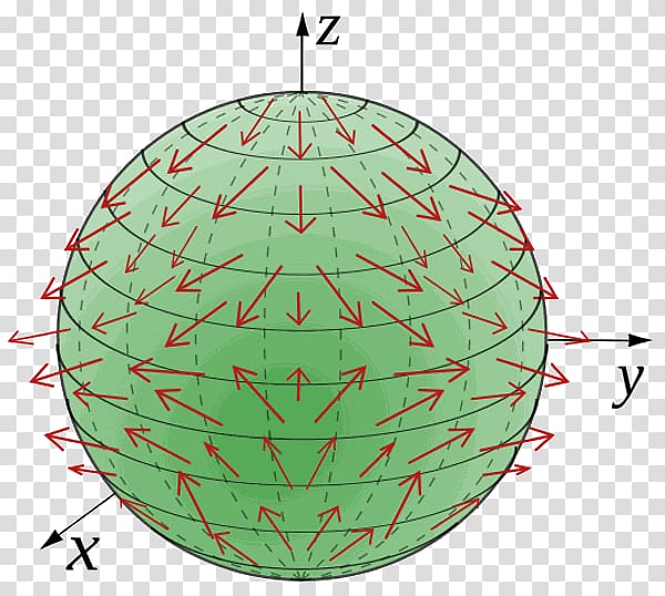 Euclidean field Divergence theorem calculus, field transparent background PNG clipart