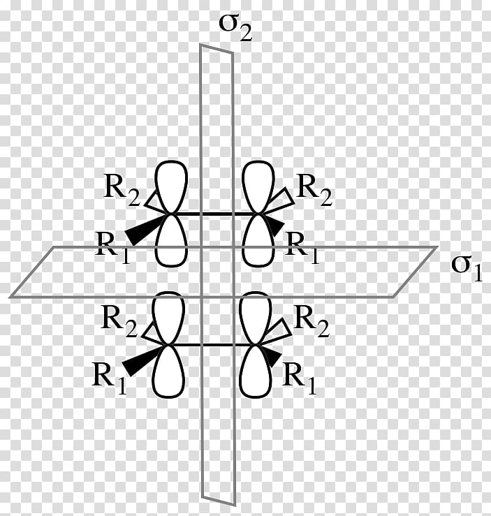 Woodward–Hoffmann rules Cycloaddition Chemistry Chemical reaction Pericyclic reaction, others transparent background PNG clipart