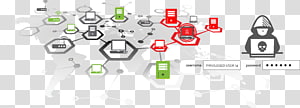 Organization Brand, design transparent background PNG clipart thumbnail