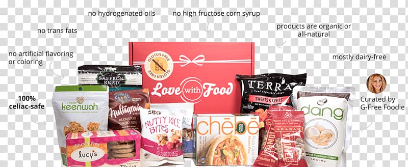 Subscription business model Subscription box Food, box transparent background PNG clipart