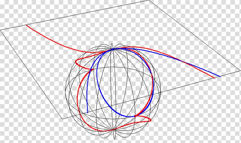 Projective space Projective geometry Point Parabola Millennium Prize Problems, others transparent background PNG clipart