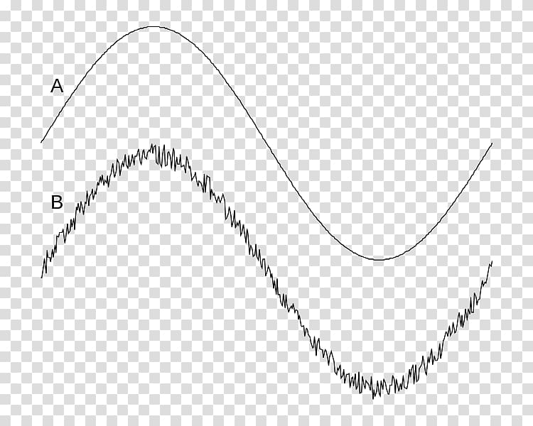 Signal-to-noise ratio Amplifier Signal-to-noise ratio Burst noise, noise transparent background PNG clipart