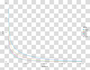 Line Point Angle, line transparent background PNG clipart thumbnail