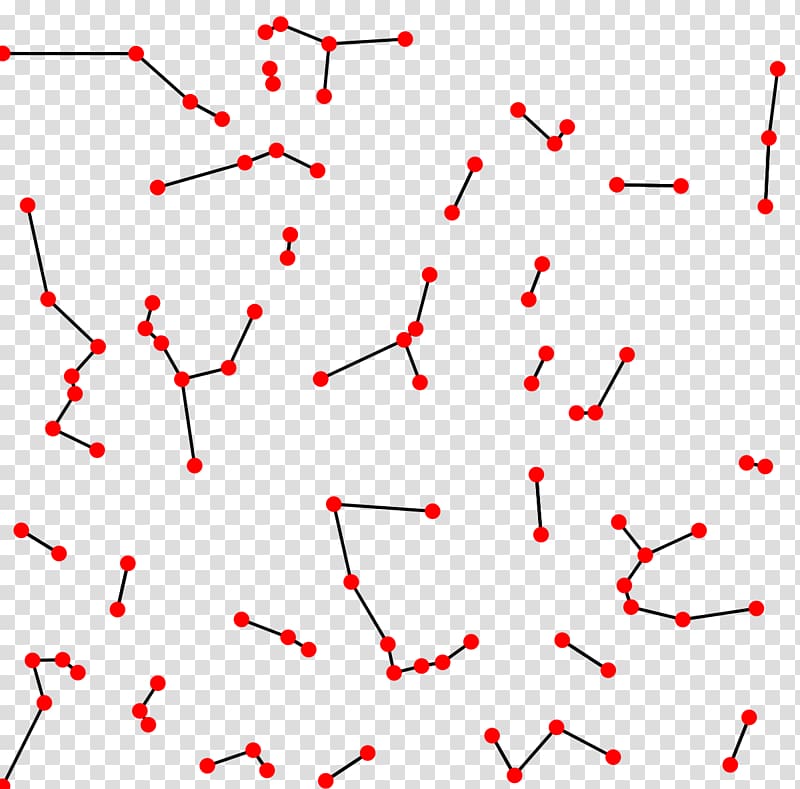 Free download | Nearest neighbor graph k-nearest neighbors algorithm ...