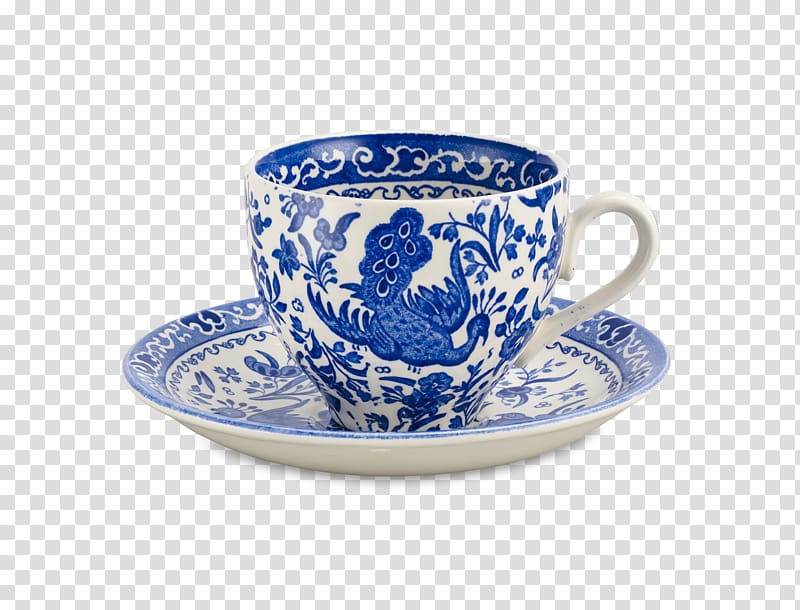 Tableware Saucer Ceramic Porcelain Teacup, blue peacock transparent background PNG clipart