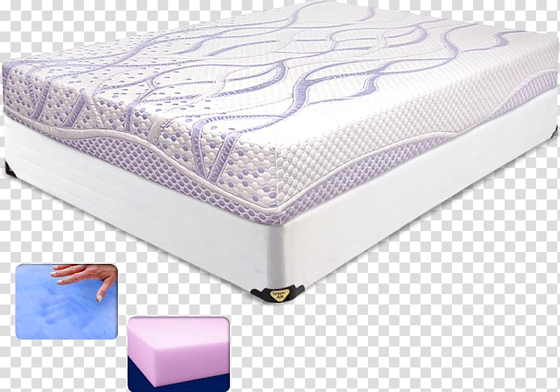 Mattress Pads Bed frame Box-spring, Air Mattresses transparent background PNG clipart