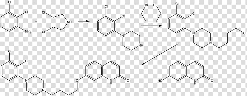 Aripiprazole Chemical synthesis Pharmaceutical drug New drug application, precursor transparent background PNG clipart