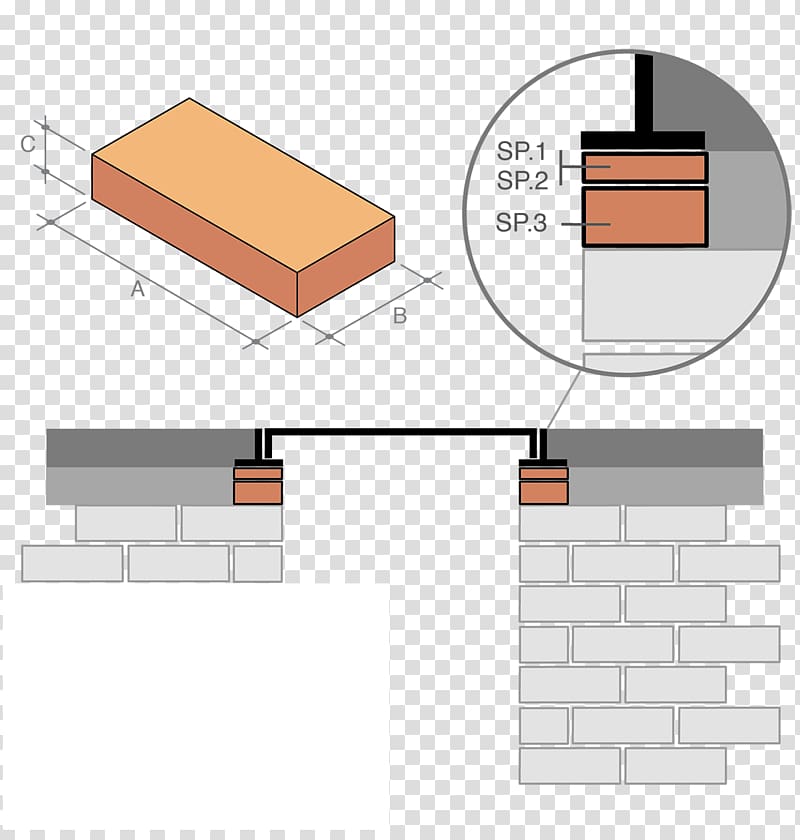 Brick Masonry veneer Wall Architectural engineering, hollow brick transparent background PNG clipart