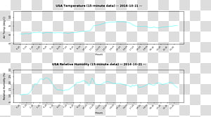 Document Line Angle Microsoft Azure, line transparent background PNG clipart thumbnail