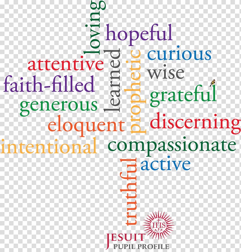 Society of Jesus Tree of virtues and tree of vices Wimbledon College Value, Cloud drawing transparent background PNG clipart