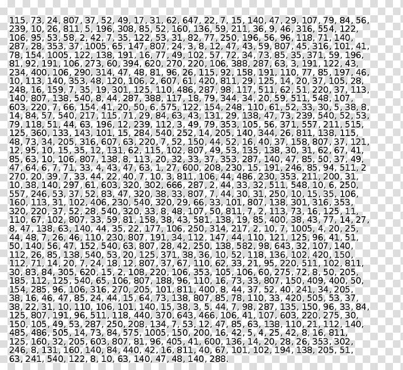 Beale ciphers Ciphertext Treasure Book cipher, united states transparent background PNG clipart