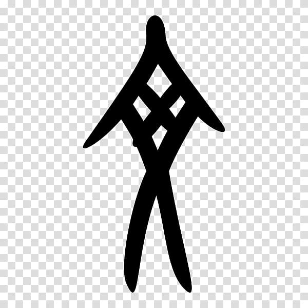 字統 Shuowen Jiezi Kangxi Dictionary Radical 67 Chinese characters, tin symbol transparent background PNG clipart