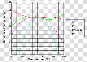 Line Point Angle Diagram, line transparent background PNG clipart thumbnail