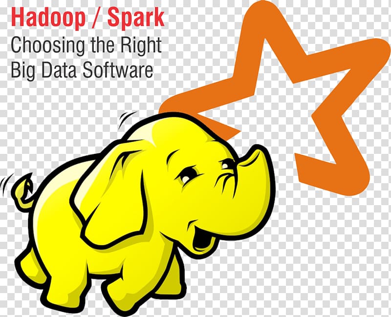 Apache Hadoop Big data Technology Teradata Database, technology transparent background PNG clipart