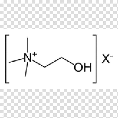 Phosphatidylcholine Quaternary ammonium cation Choline chloride, others transparent background PNG clipart