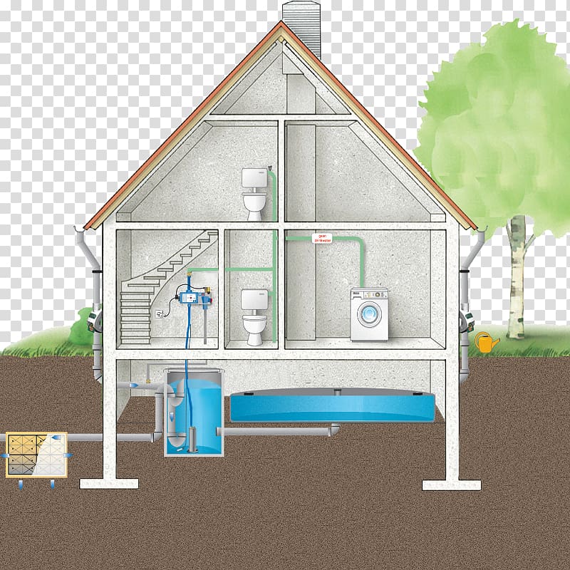 Reclaimed water Greywater Sustainability House Residential area, house transparent background PNG clipart