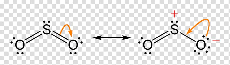 Lewis structure Sulfur dioxide Resonance Molecule Sulfur trioxide, others transparent background PNG clipart