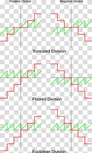 Line Angle Point Font, line transparent background PNG clipart thumbnail