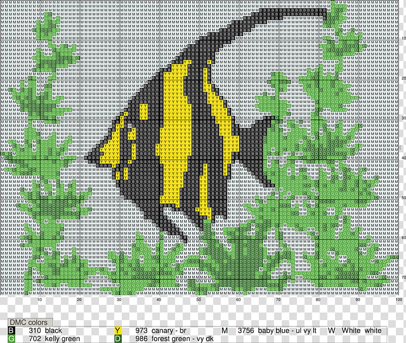 Cross-stitch Embroidery Fish Pattern, fish transparent background PNG clipart