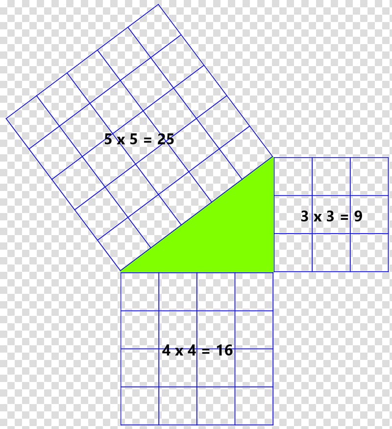 Pythagorean theorem Angle Pythagorean triple Line, Angle transparent background PNG clipart