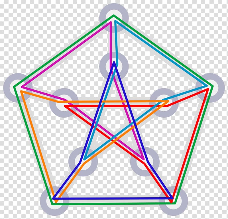 Cycle double cover Graph theory Petersen graph Schlegel diagram, edge transparent background PNG clipart