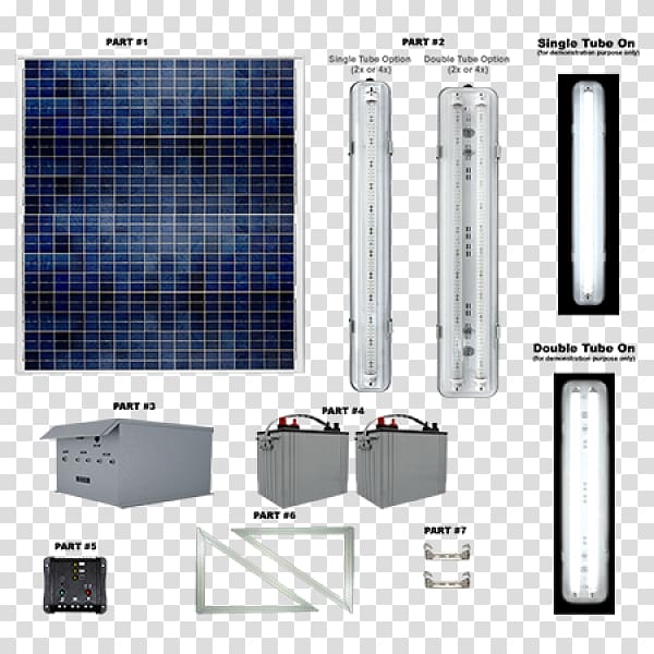 Canopy walkway System Information, bus shelter transparent background PNG clipart