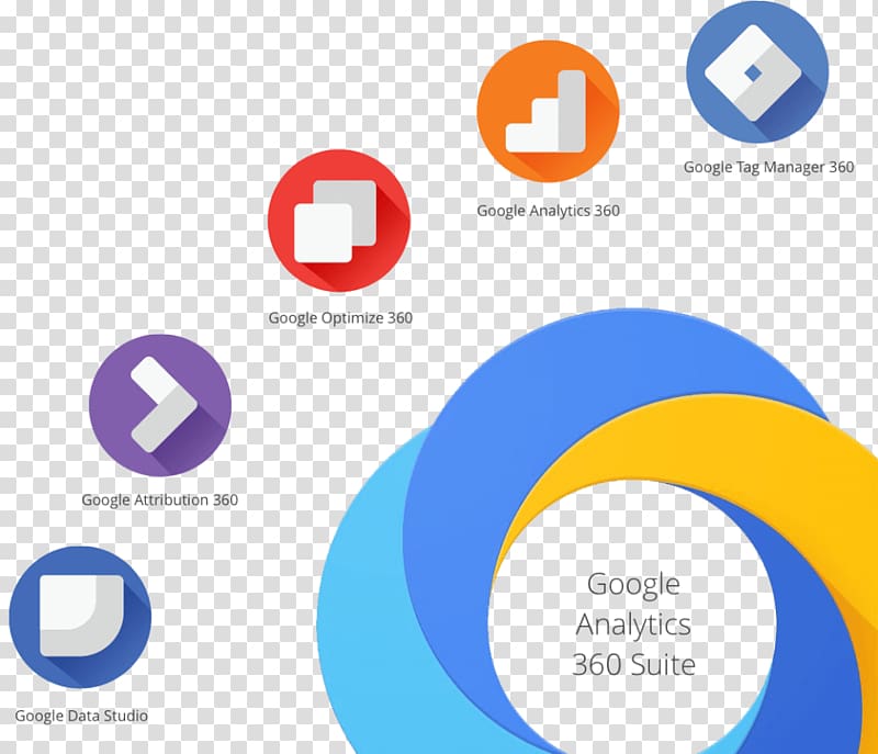 Google Analytics 360 Suite Google logo, Cloud Analytics transparent background PNG clipart