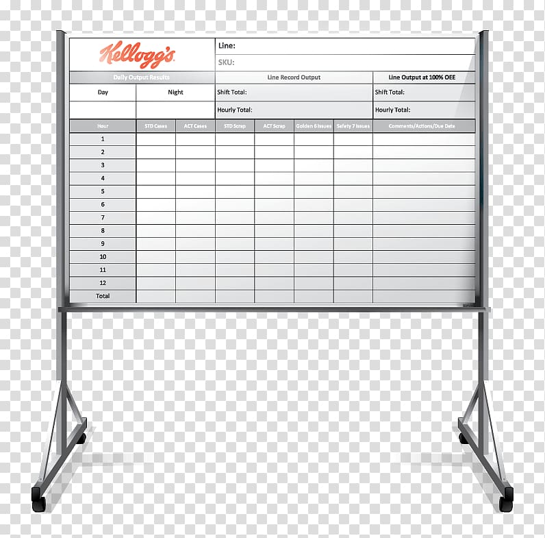 Dry-Erase Boards Business Dry Erase Designs Soup kitchen, Dryerase Board With Rolling transparent background PNG clipart