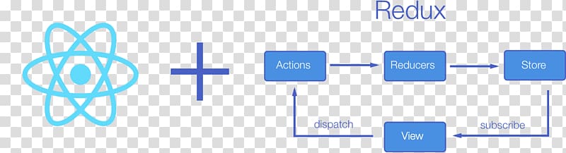 Redux React JavaScript, others transparent background PNG clipart