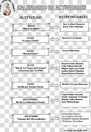 Document Line White, line transparent background PNG clipart thumbnail