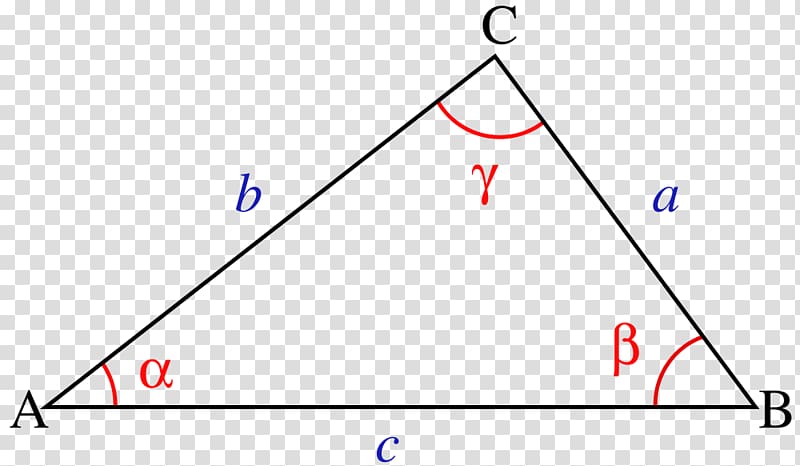 Law of cosines Trigonometry Triangle Mathematics, floating triangle transparent background PNG clipart