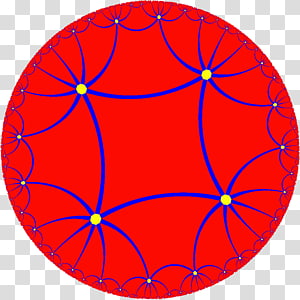 Symmetry Circle Point Pattern, circle transparent background PNG clipart thumbnail