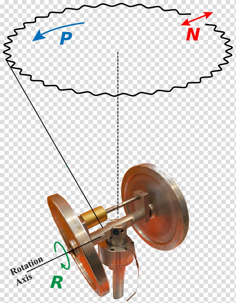 Gyroscope Precession Nutation Motion Torque, gyroscope transparent background PNG clipart