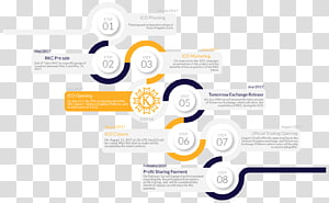 Logo Brand Font, design transparent background PNG clipart thumbnail