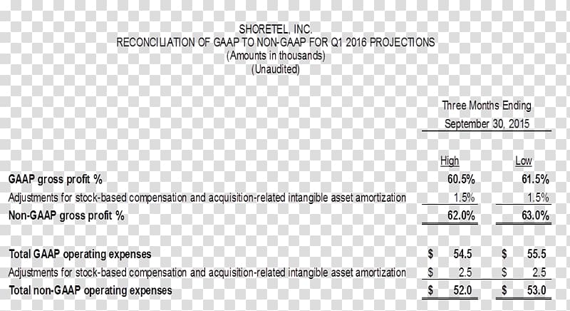 Impact factor European Journal of Organic Chemistry Scientific journal Document Canadienne cattle, others transparent background PNG clipart