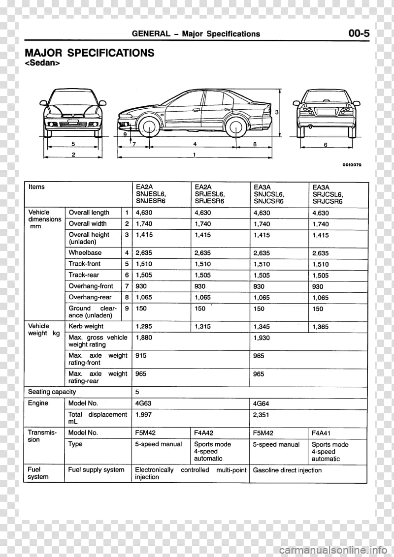 Technical drawing Document, design transparent background PNG clipart