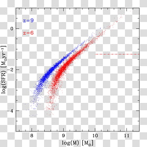 Line Angle Point Font, line transparent background PNG clipart thumbnail
